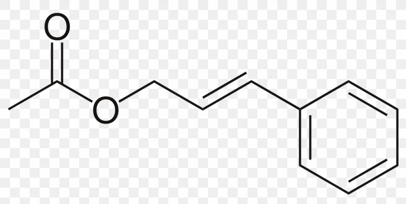 Butyl Group Formate Ester Butyl Acetate Organic Compound, PNG, 1024x516px, Butyl Group, Acetate, Acetic Acid, Amine, Area Download Free