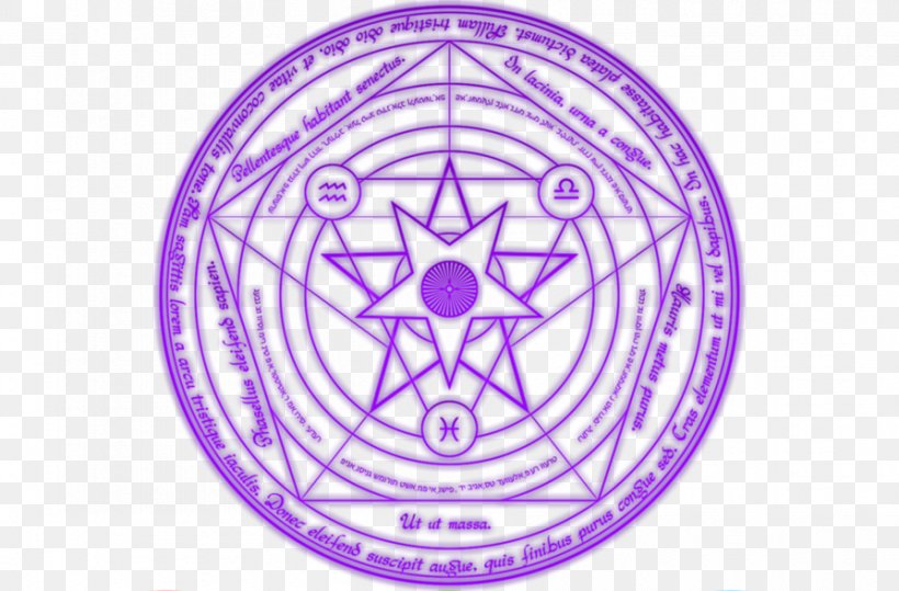Magic Circle Occult Pentagram, PNG, 894x588px, 3d Modeling, Magic Circle, Area, Art, Deviantart Download Free