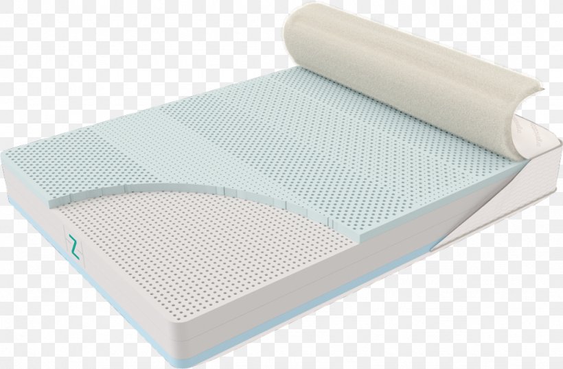 Mattress Memory Foam Table Bedroom Sleep, PNG, 1024x672px, Mattress, Back Pain, Bed, Bedroom, Carpet Download Free