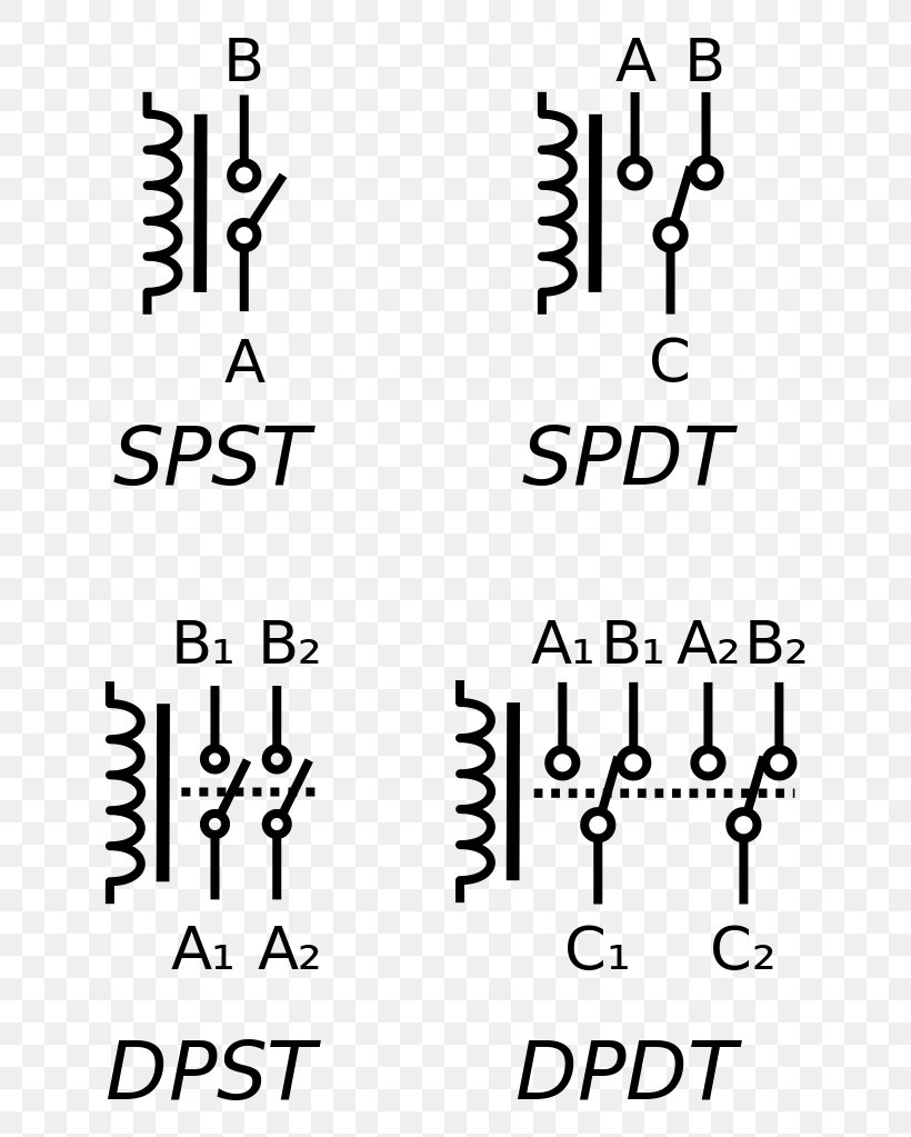 Relay Electronic Symbol Electrical Switches Wiring Diagram Schematic, PNG, 698x1023px, Relay, Area, Black, Black And White, Calligraphy Download Free