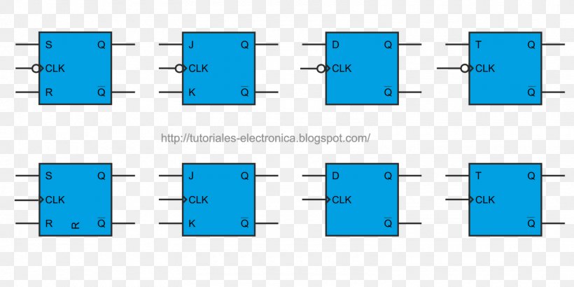 Flip-flop Signal Edge Digital Electronics Electronic Circuit, PNG, 1600x801px, Flipflop, And Gate, Area, Astabil Multivibrator, Blue Download Free