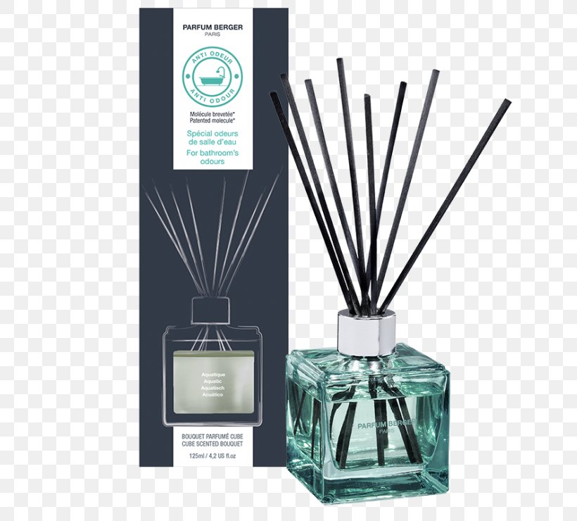 Perfume Odor Fragrance Lamp Bathroom Aroma Compound, PNG, 740x740px, Perfume, Aroma Compound, Aromatic Compounds, Bathroom, Bedroom Download Free