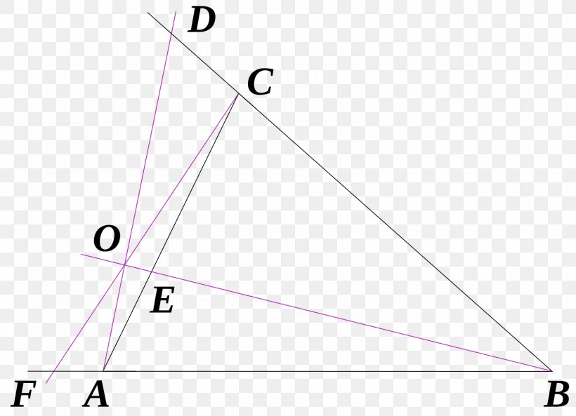 Triangle Ceva's Theorem Point Cevian, PNG, 1600x1158px, Triangle, Area, Cevian, Concurrent Lines, Diagram Download Free