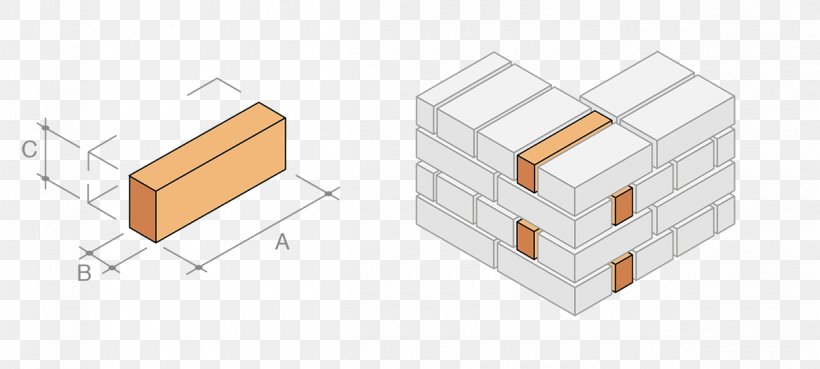 Brick Tile Project, PNG, 1200x541px, Brick, Architectural Engineering, Bed, Facade, Lead Time Download Free