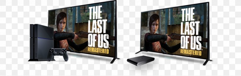 Television The Last Of Us Flat Panel Display Communication Computer Monitor Accessory, PNG, 960x306px, Television, Advertising, Communication, Computer Monitor Accessory, Computer Monitors Download Free
