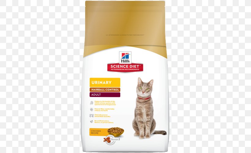 Cat Food Science Diet Urinary & Hairball Control Adult Cat Dry Food Hill's Pet Nutrition, PNG, 500x500px, Cat Food, Cat, Cat Like Mammal, Cat Supply, Dog Food Download Free