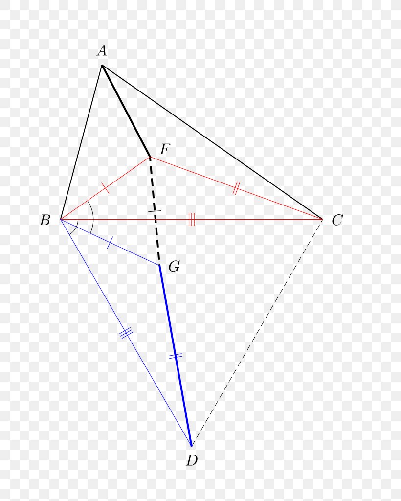 Triangle Point, PNG, 788x1024px, Triangle, Area, Point, Symmetry Download Free