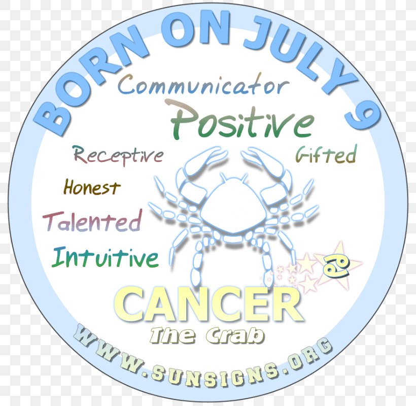 Astrological Sign Cancer Sun Sign Astrology Zodiac Horoscope, PNG, 800x800px, Astrological Sign, Area, Ascendant, Astrological Symbols, Astrological Transit Download Free