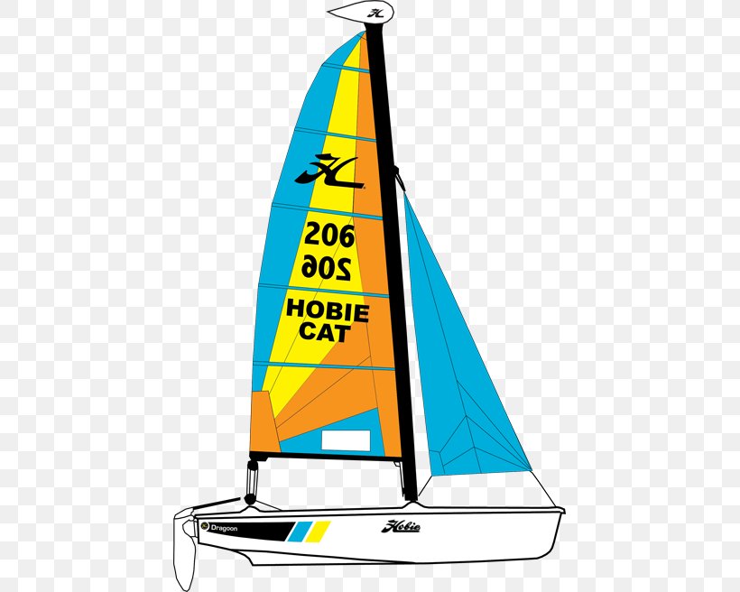 Palm Sailing Hobie Cat World Sailing, PNG, 435x656px, Sail, Boat, Cat Ketch, Catamaran, Catamaran De Sport Download Free