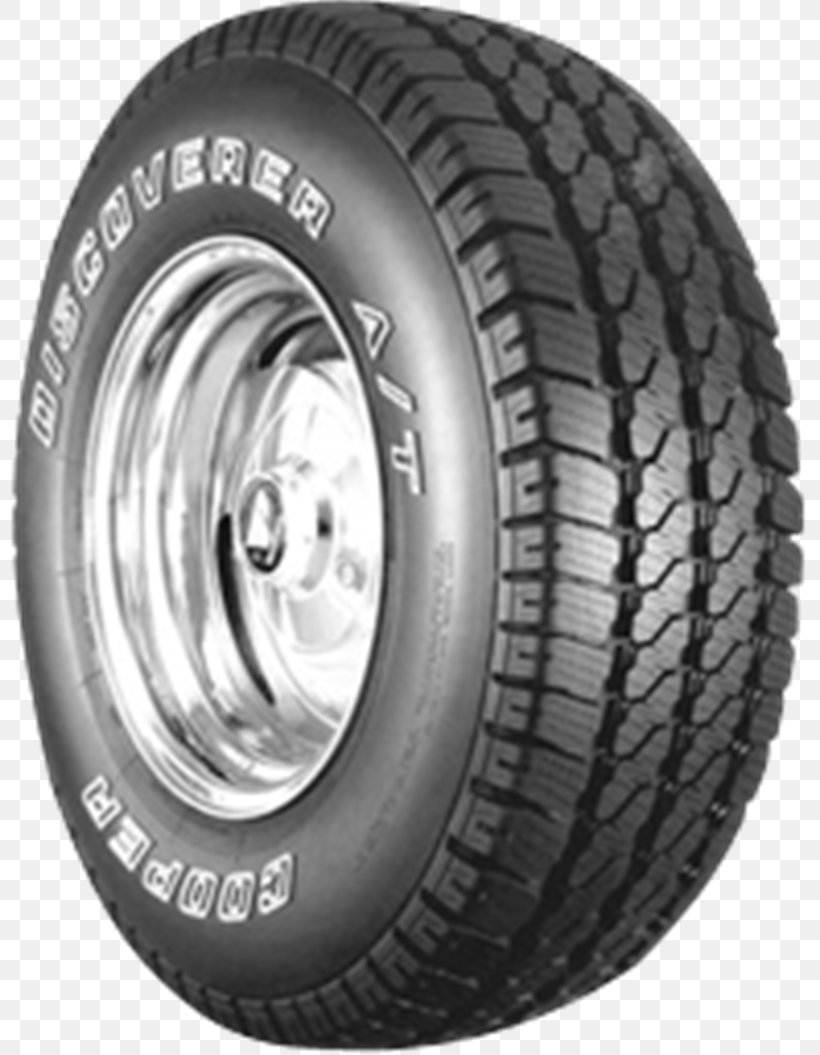 Cooper Tire & Rubber Company Tread Off-road Tire Yamaha YZF-R15, PNG, 799x1055px, Cooper Tire Rubber Company, Allterrain Vehicle, Auto Part, Automotive Tire, Automotive Wheel System Download Free