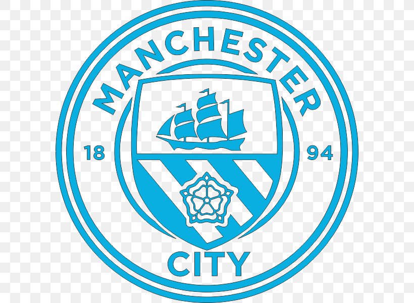 Manchester City F.C. Manchester United F.C. Manchester City W.F.C ...