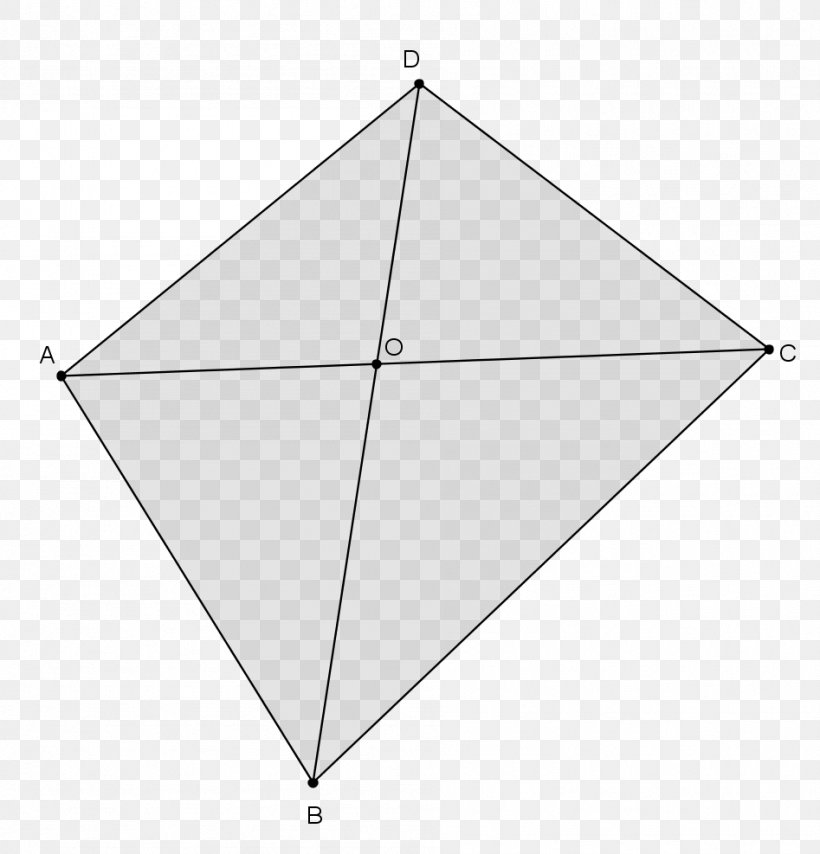 Triangle Point, PNG, 947x987px, Triangle, Area, Point, Rectangle, Symmetry Download Free