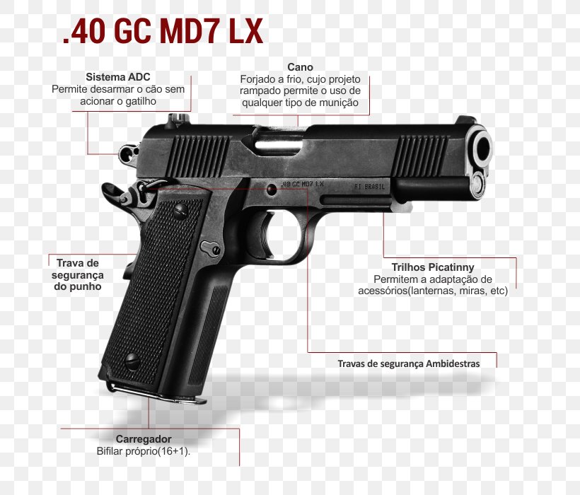 IMBEL MD1 .380 ACP IMBEL GC Pistol, PNG, 700x700px, 380 Acp, 919mm Parabellum, Air Gun, Airsoft, Airsoft Gun Download Free