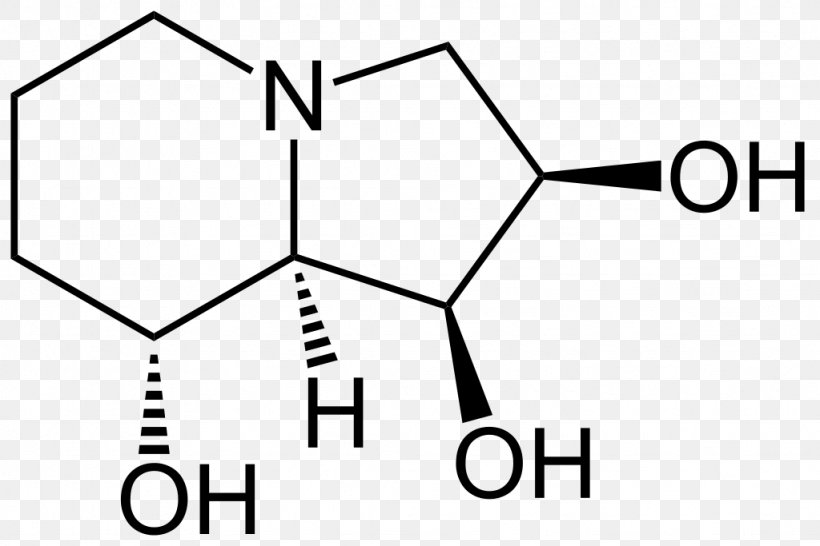 Peganum Harmala Swainsonine Chemistry Chemical Substance Chemical Synthesis, PNG, 1024x683px, Peganum Harmala, Alkaloid, Area, Black, Black And White Download Free