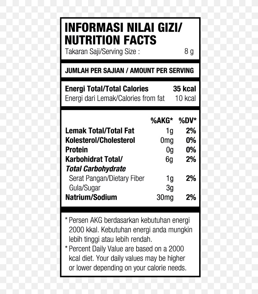 Nutrient Nutrition Facts Label Fizzy Drinks Food, PNG, 551x935px, Nutrient, Added Sugar, Area, Black And White, Brand Download Free