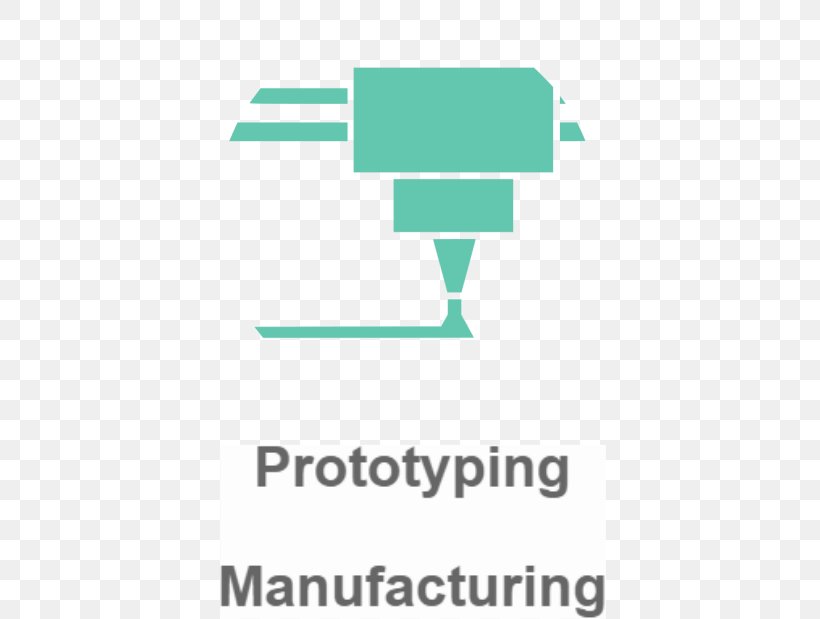 Manufacturing Engineering 3D Printing Rapid Prototyping Industry, PNG, 562x619px, 3d Printing, Manufacturing, Aerospace Manufacturer, Area, Brand Download Free
