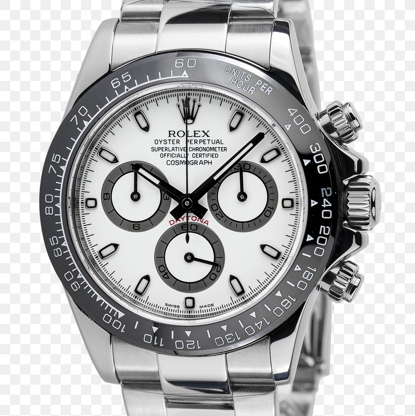 Rolex Daytona Rolex Submariner Watch Luneta, PNG, 715x822px, Rolex Daytona, Brand, Chronometer Watch, Cosc, Luneta Download Free