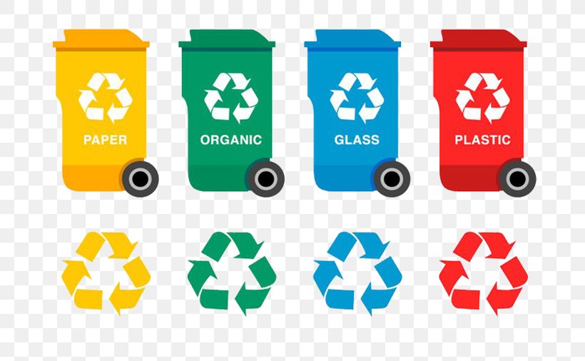 Waste Container Recycling, PNG, 723x506px, Waste Container, Dumpster, Housekeeping, Plastic, Poster Download Free