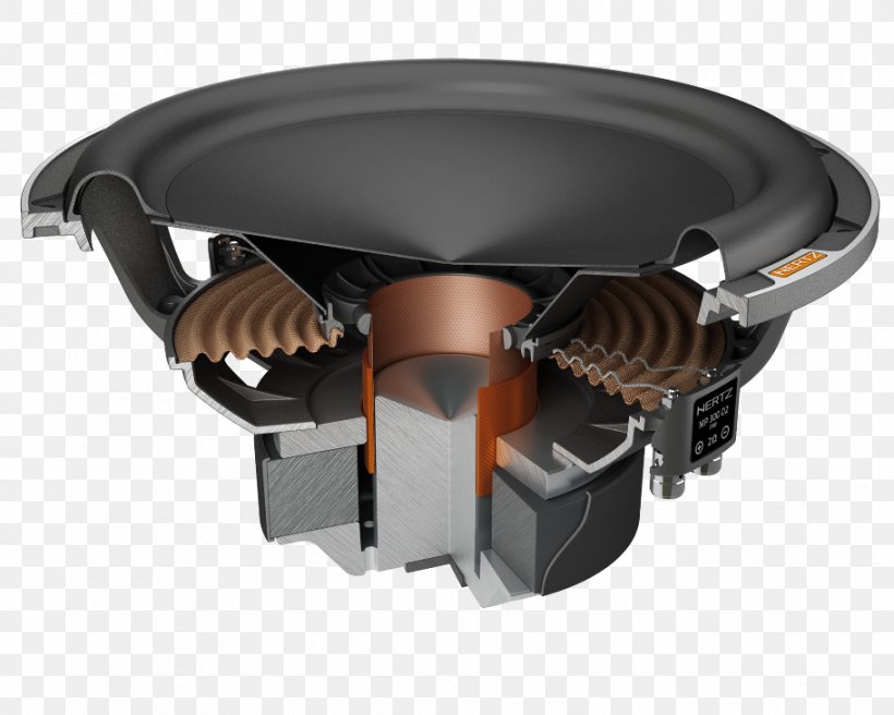 The Hertz Corporation Subwoofer Ohm Volt, PNG, 911x729px, Hertz Corporation, Audio, Car, Computer Hardware, Hardware Download Free