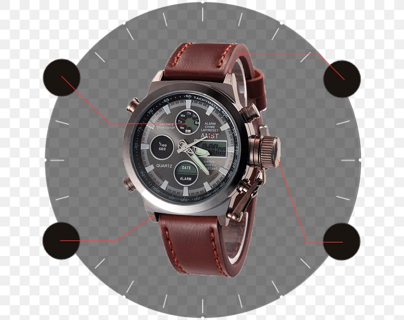 Quartz Clock Military Watch Wallet, PNG, 650x650px, Clock, Armani, Artikel, Brand, Clutch Download Free
