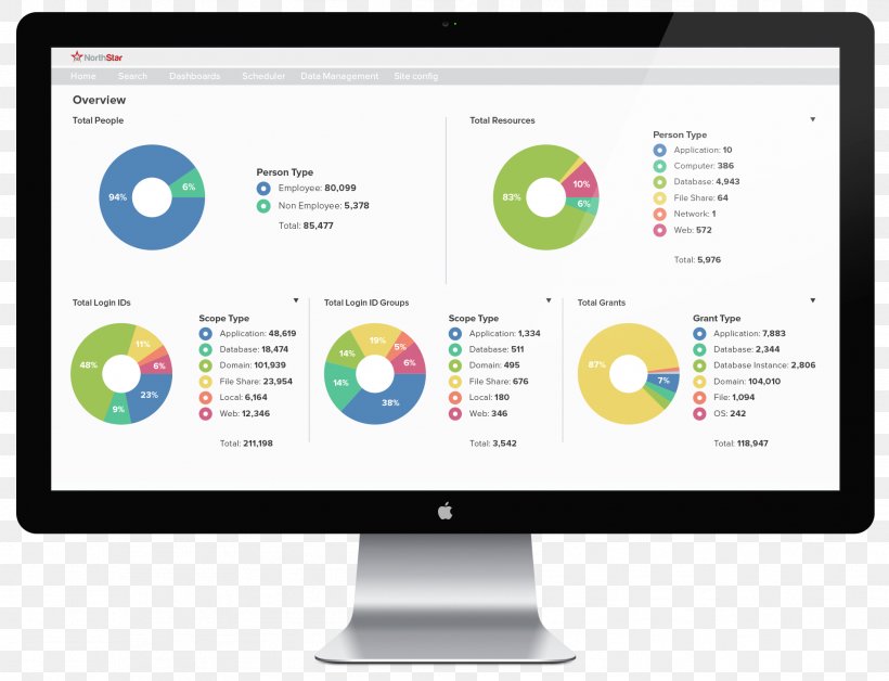 Sales Learning Business Management Service, PNG, 1908x1462px, Sales, Brand, Business, Company, Computer Icon Download Free