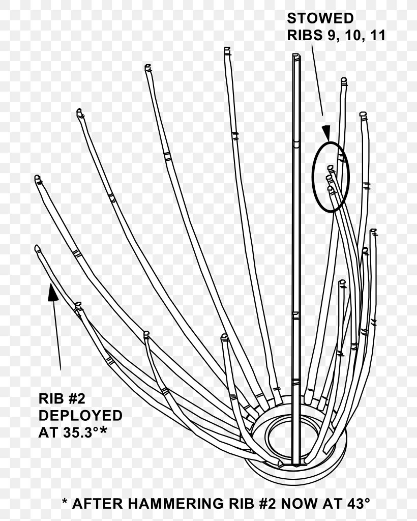 Galileo Jupiter Space Probe Aerials Earth, PNG, 738x1024px, Galileo, Aerials, Antenna Gain, Area, Atmospheric Electricity Download Free