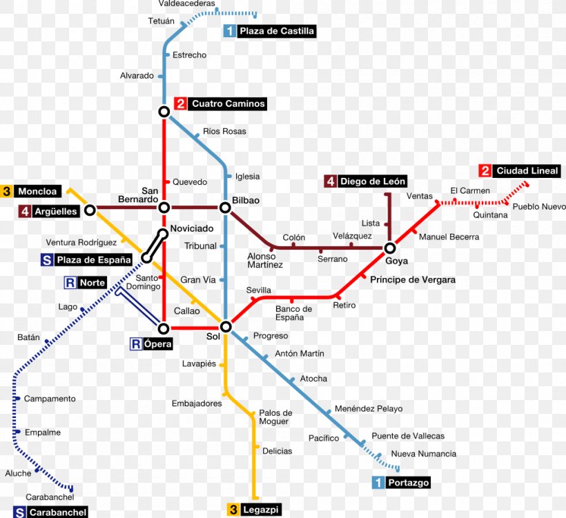 Madrid Metro Line 1 Rapid Transit Historia Del Metro De Madrid, PNG, 1000x917px, Madrid, Area, Diagram, Line 1, Line 6 Download Free