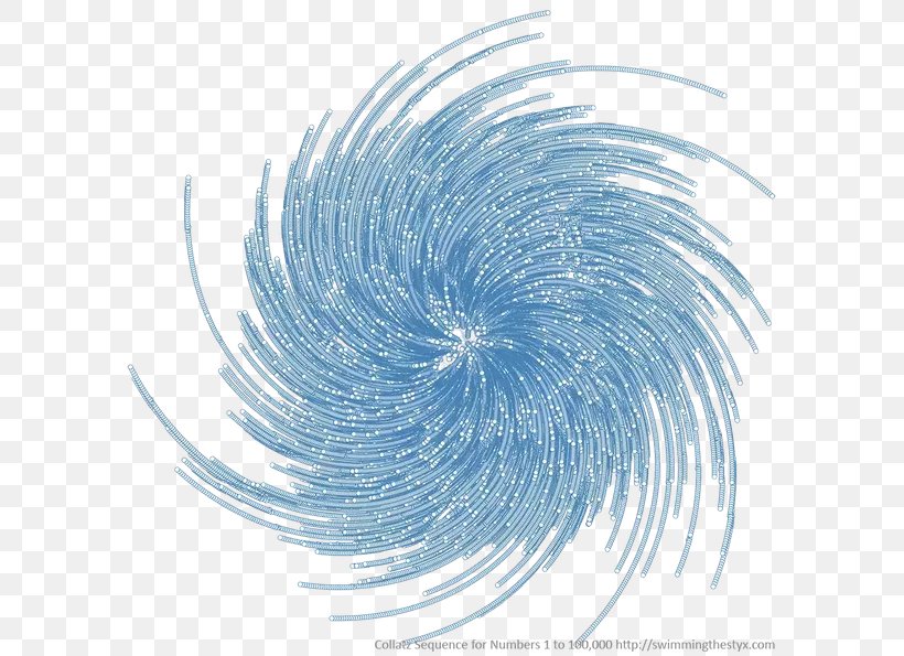 Collatz Conjecture Black Hole Mathematics Mathematician Gravitational Field, PNG, 602x595px, Collatz Conjecture, Black Hole, Blue, Close Up, Conjecture Download Free