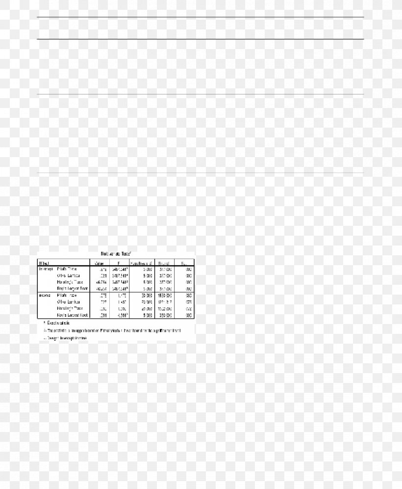Document Line Angle Brand, PNG, 1172x1424px, Document, Area, Brand, Diagram, Material Download Free
