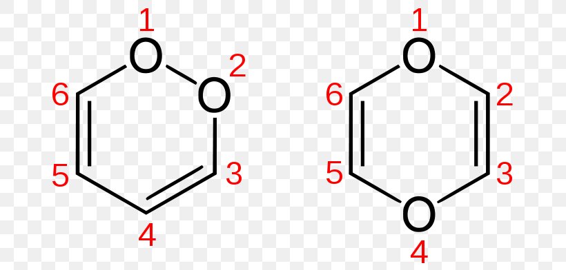 Dibenzo 1 4 Dioxin 1 4 Dioxane Chemical Compound Png 687x392px 12dioxin 14dioxane 14dioxin Area Aromatic