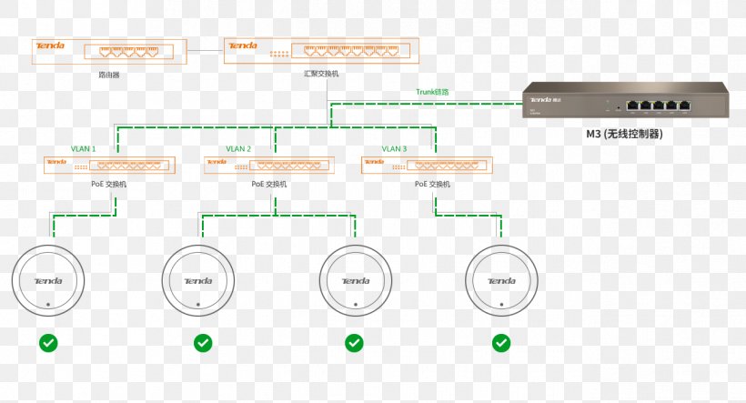 Brand Line, PNG, 1293x700px, Brand, Area, Diagram, Material, Number Download Free