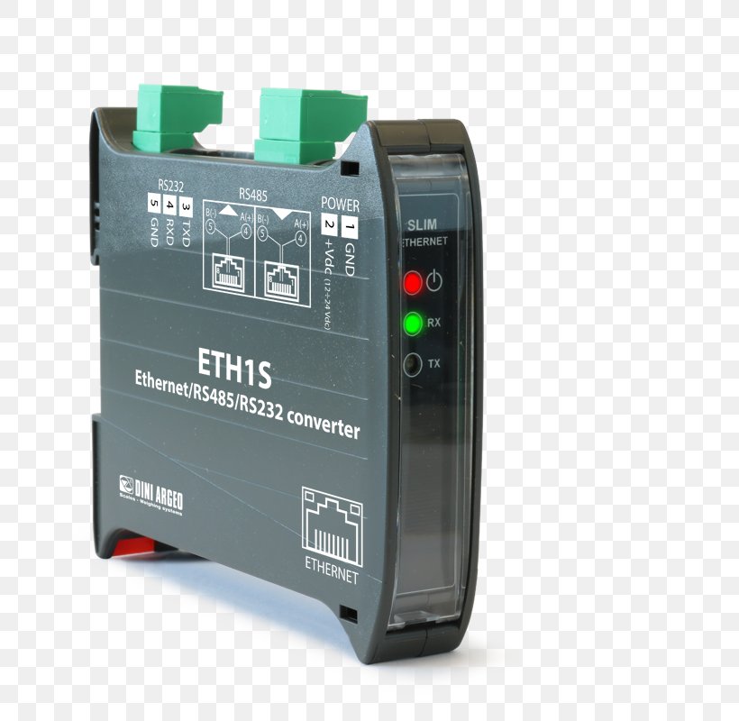 Profibus User Interface Biting Ethernet, PNG, 800x800px, Profibus, Biting, Business, Circuit Breaker, Communication Protocol Download Free