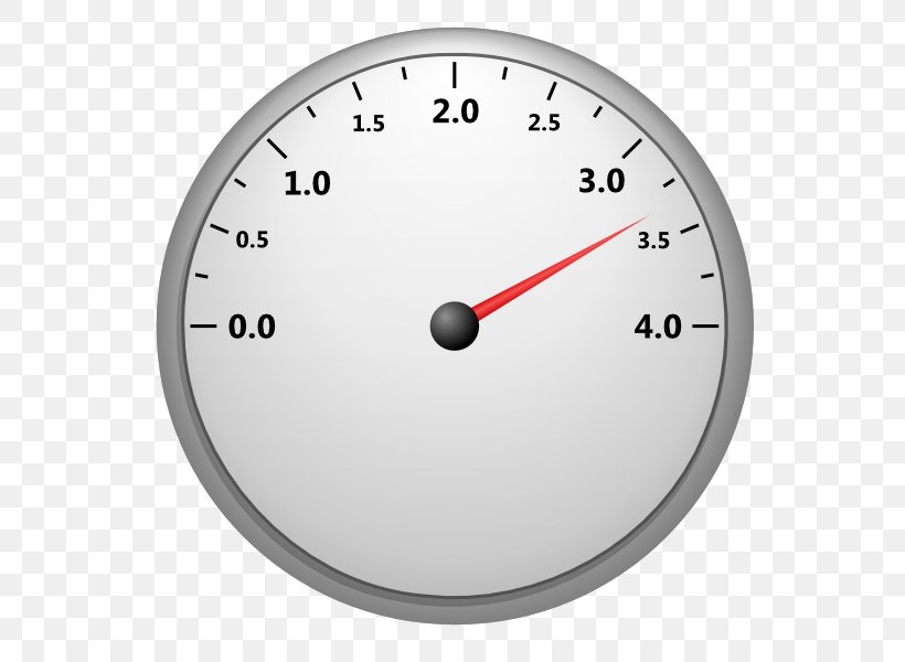Car Speedometer Clip Art, PNG, 600x600px, Car, Dashboard, Free Content, Gauge, Hardware Download Free
