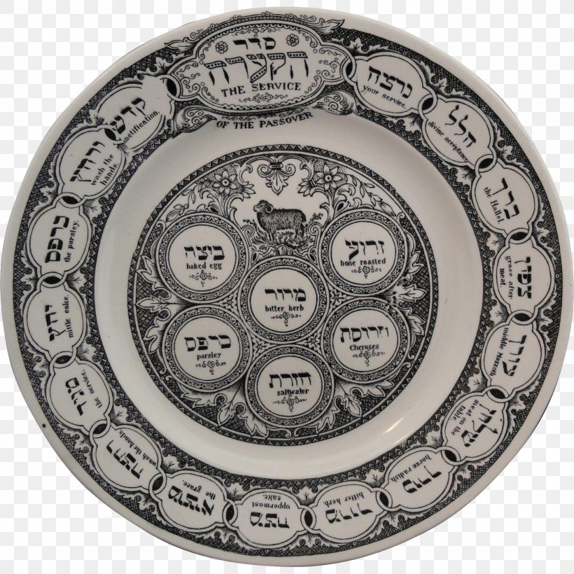 Passover Seder Plate Matzo Jewish Ceremonial Art, PNG, 1395x1395px, Passover Seder Plate, Afikoman, Antique, Artifact, Ceramic Download Free