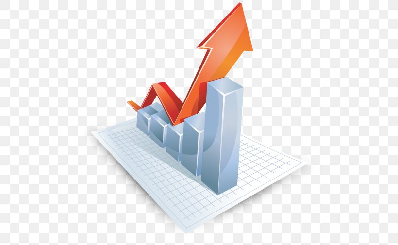 Profit Bar Chart Finance, PNG, 506x505px, Profit, Bar Chart, Business, Chart, Diagram Download Free