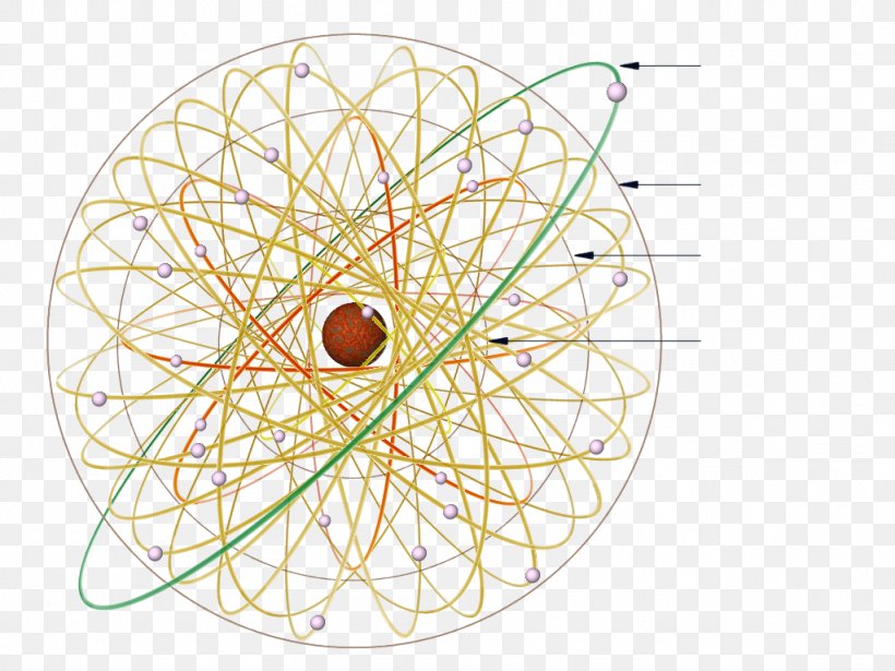 Atomic Orbital Bohr Model Copper Electron, PNG, 1024x768px, Watercolor, Cartoon, Flower, Frame, Heart Download Free