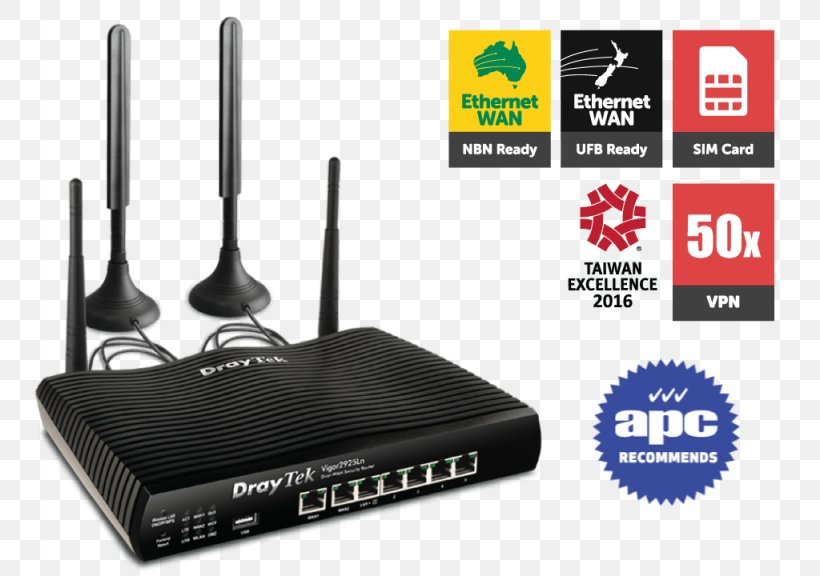 Router DrayTek Virtual Private Network Wide Area Network LTE, PNG, 1024x720px, Router, Broadband, Computer Network, Draytek, Electronics Download Free