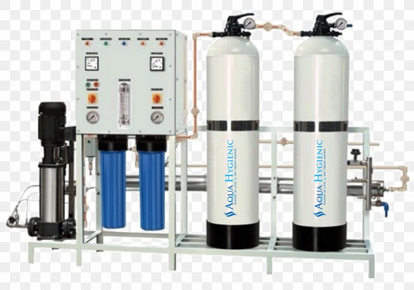 Water Filter Reverse Osmosis Plant Water Purification Water Treatment, PNG, 940x660px, Water Filter, Company, Cylinder, Drinking Water, Filtration Download Free