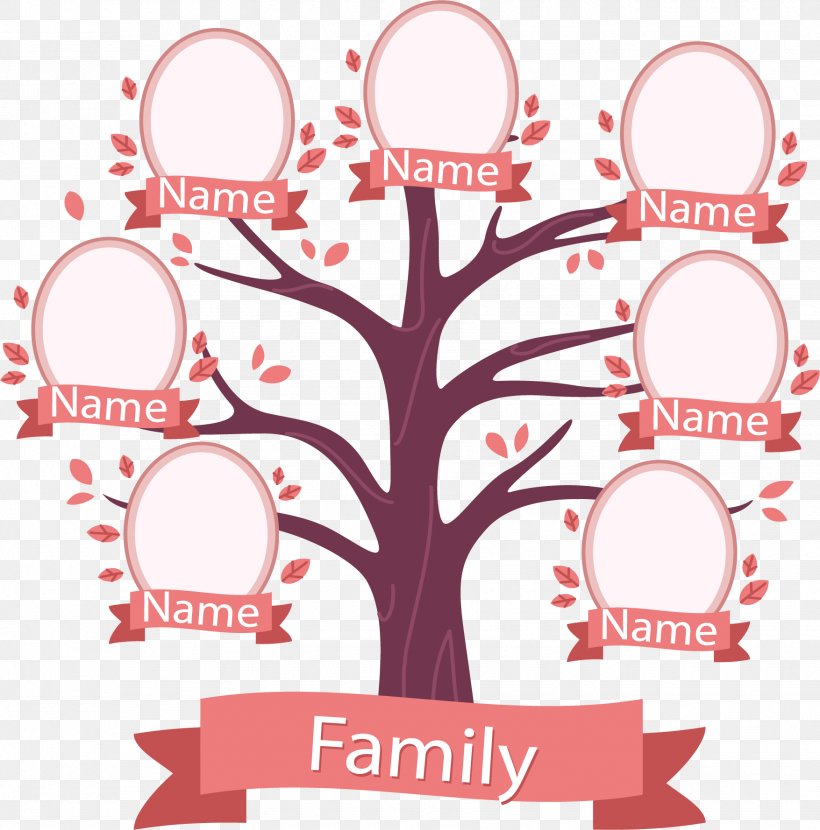 Family Tree Illustration, PNG, 1755x1778px, Watercolor, Cartoon, Flower, Frame, Heart Download Free
