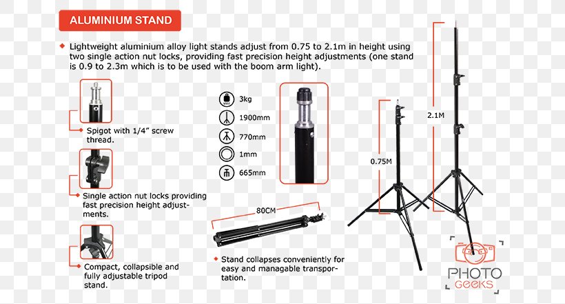 Photographic Lighting Softbox Photography, PNG, 675x441px, Light, Amazoncom, Compact Fluorescent Lamp, Fluorescent Lamp, Hardware Download Free