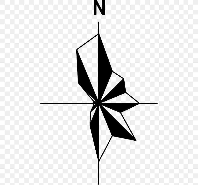 Wind Rose Wind Speed Compass Rose Clip Art, PNG, 486x768px, Wind Rose, Area, Artwork, Black And White, Compass Rose Download Free