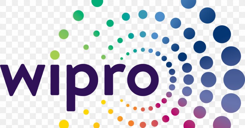 Wipro India Business Logo Information Technology, PNG, 1200x630px, Wipro, Accenture, Area, Brand, Business Download Free