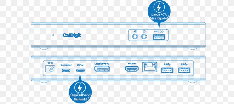 MacBook Pro USB-C IMac, PNG, 900x402px, Macbook Pro, Area, Battery Charger, Blue, Brand Download Free