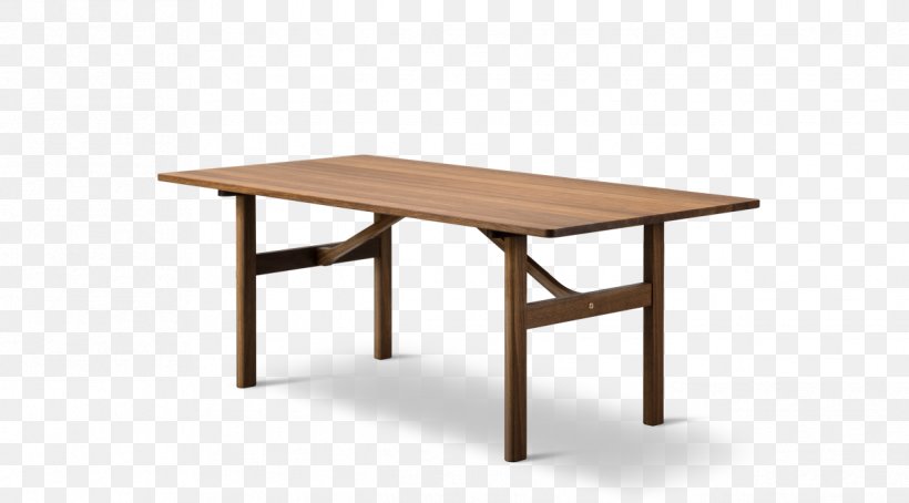 Table Matbord Furniture Designer, PNG, 1218x675px, Table, Aksel Bender Madsen, Bedroom, Bench, Designer Download Free