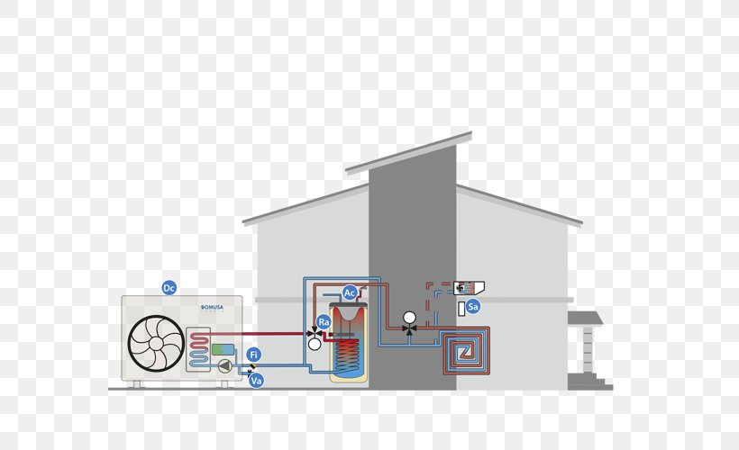 Air Source Heat Pumps Agua Caliente Sanitaria Boiler Caldera, PNG, 600x500px, Heat Pump, Agua Caliente Sanitaria, Air Source Heat Pumps, Architecture, Berogailu Download Free