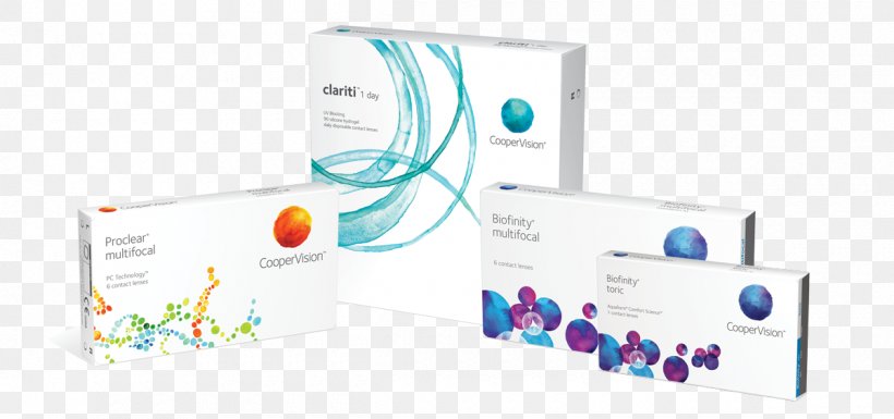 Contact Lenses Biofinity Contacts Toric Lens Astigmatism, PNG, 1200x564px, Contact Lenses, Astigmatism, Biofinity Contacts, Brand, Lens Download Free