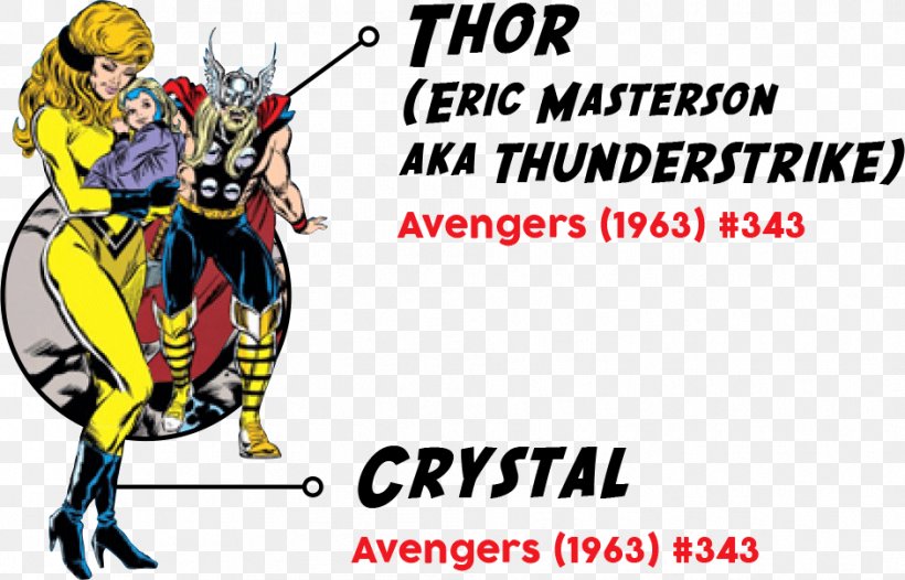 Thor Avengers Thunderstrike Clip Art, PNG, 942x605px, Thor, Avengers, Avengers Assemble, Book, Brand Download Free