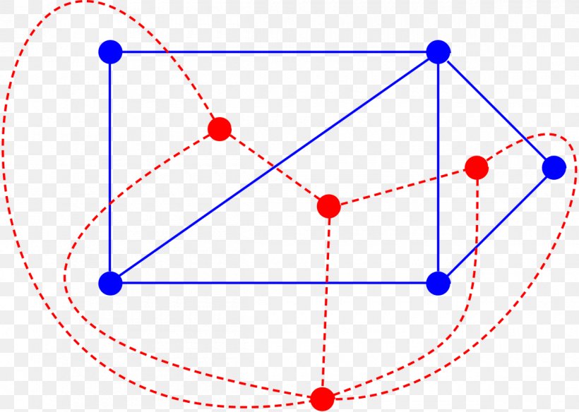 Dual Graph Graph Theory Vertex Duality, PNG, 1200x855px, Dual Graph, Area, Aresta, Diagram, Duality Download Free