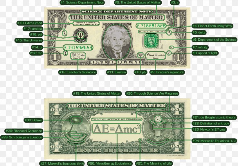 Beady Eyed Nincompoop United States Dollar Money Hardware Programmer, PNG, 1300x908px, Eye, Albert Einstein, Banknote, Cash, Classroom Download Free