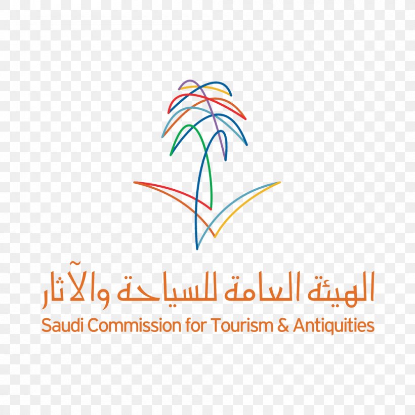 Jeddah Regional Museum Of Archaeology And Ethnography Ha'il Region Saudi Commission For Tourism And National Heritage Saudi Commission For Tourism & National Heritage, PNG, 1000x1000px, Tourism, Area, Brand, Diagram, Hotel Download Free